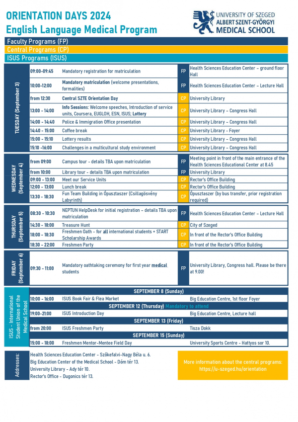 Program_English_Medicine_2024