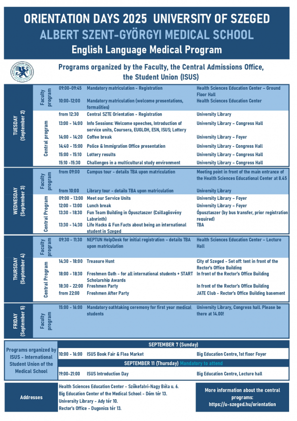 Orientation_English_Med_School_2025